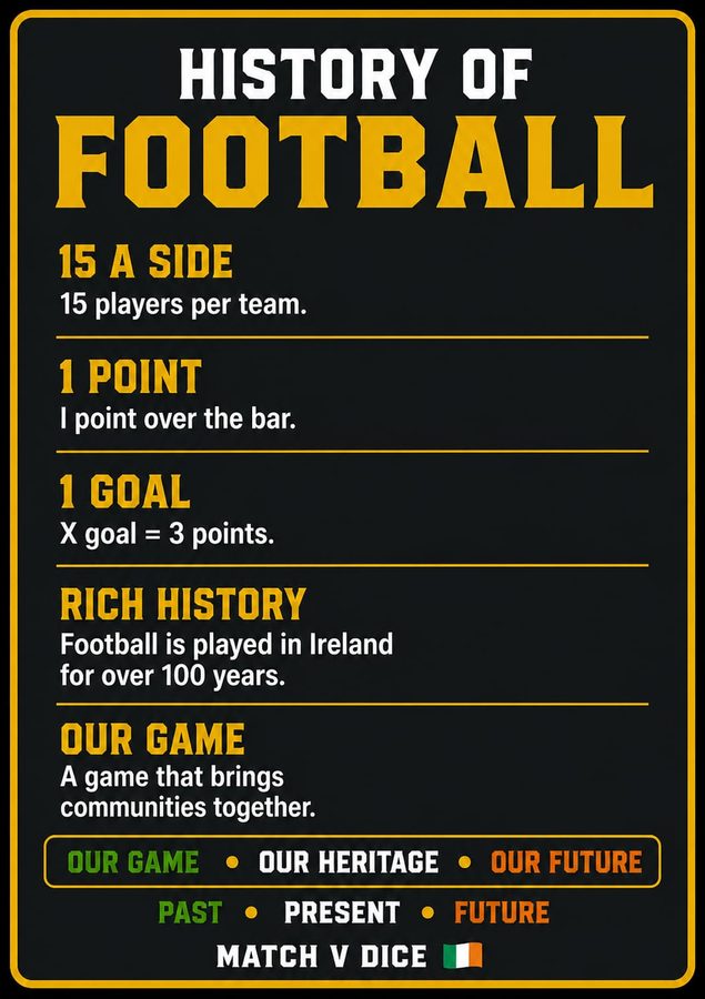 History of Football — back