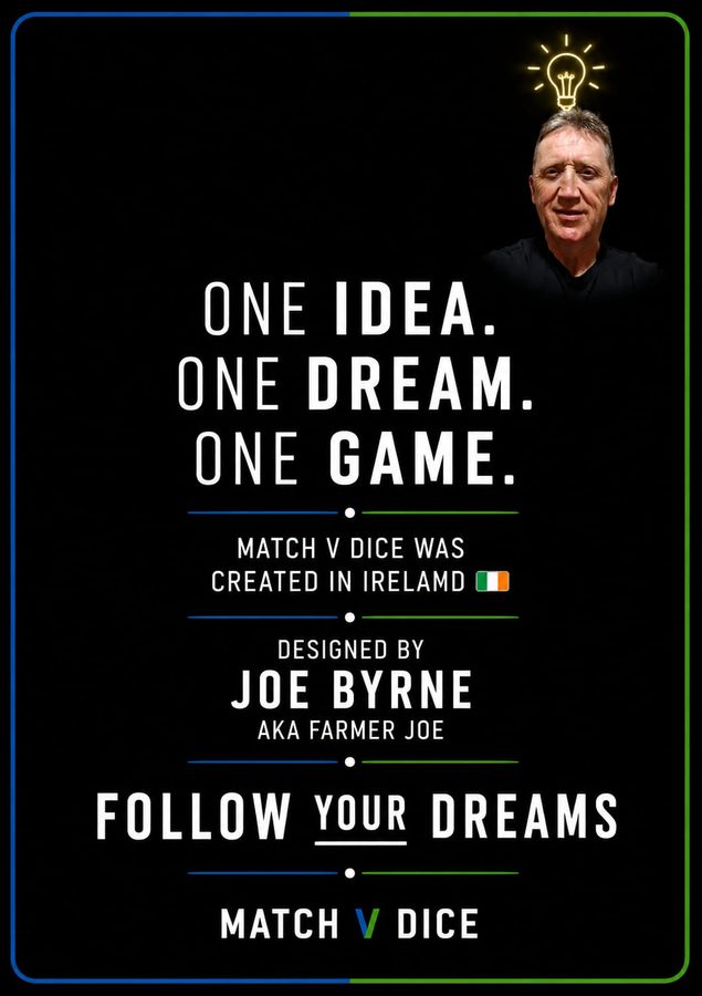 Turning an Idea into a Game — back